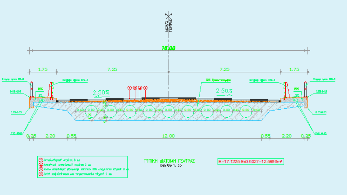 T29N KORINOS OVERCROSSING