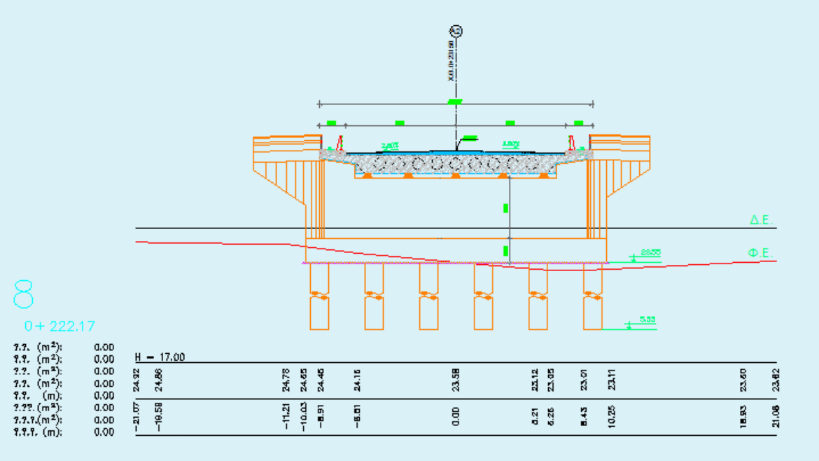 T29N KORINOS OVERCROSSING
