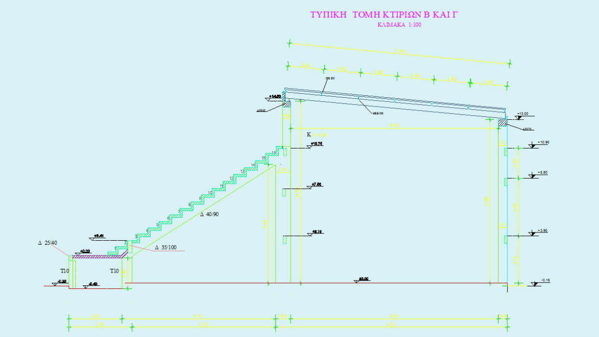 MULTI-PURPOSE SPORTS CENTER IN PERISTERI (MAZARAKIS ESTATE)