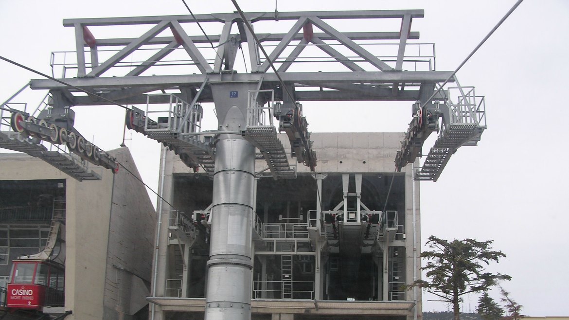 ΝΕΟ ΣΥΓΚΡΟΤΗΜΑ ΚΑΖΙΝΟ ΠΑΡΝΗΘΑΣ: ΑΝΩ ΚΑΙ ΚΑΤΩ ΣΤΑΘΜΟΣ ΚΑΙ ΠΥΛΩΝΕΣ FUNITEL