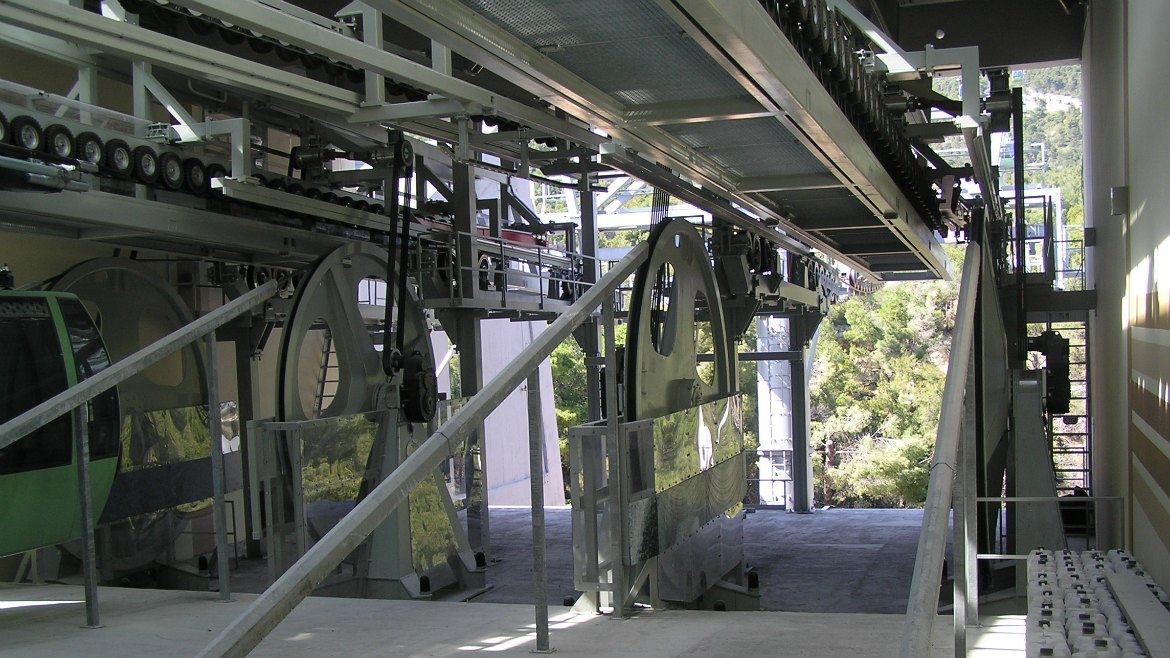 ΝΕΟ ΣΥΓΚΡΟΤΗΜΑ ΚΑΖΙΝΟ ΠΑΡΝΗΘΑΣ: ΑΝΩ ΚΑΙ ΚΑΤΩ ΣΤΑΘΜΟΣ ΚΑΙ ΠΥΛΩΝΕΣ FUNITEL