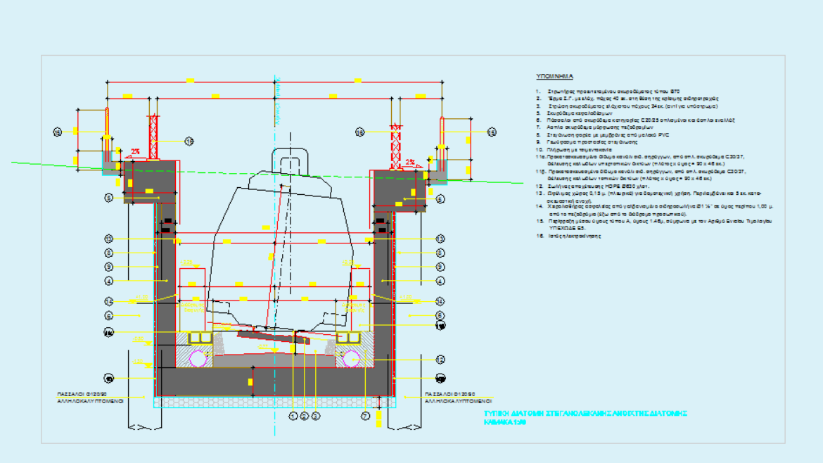 ROUTE ENGINEERING FOR THE NEW KALAMBAKA - KOZANI RAILWAY LINE - KALAMBAKA - DIMITRA SECTION