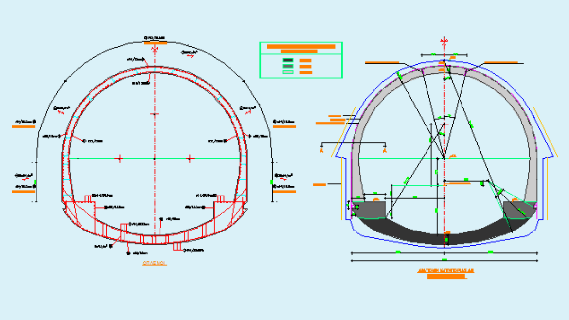 EGNATIA ODOS SECTION 5.1: POLYMILOS - LEFKOPETRA