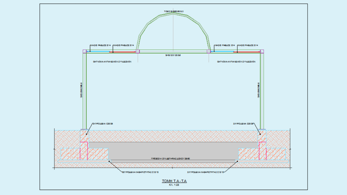 SURROUNDING AREA WORKS AND OTHER STRUCTURES IN Α PROPERTY OF ΤΗΕ HELLENIC POST OFFICES IN KRYONERI, ATTICA