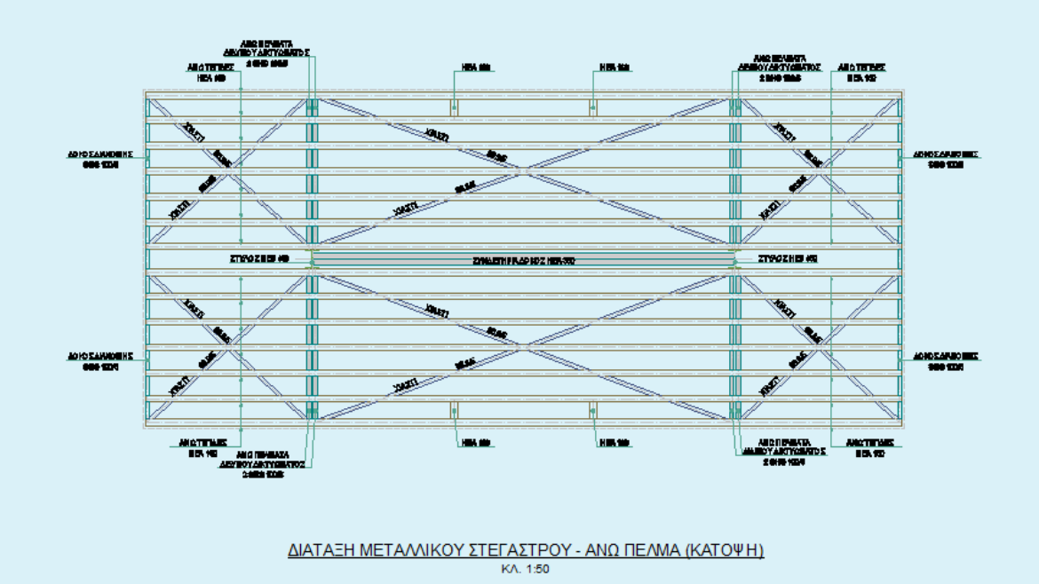 SURROUNDING AREA WORKS AND OTHER STRUCTURES IN Α PROPERTY OF ΤΗΕ HELLENIC POST OFFICES IN KRYONERI, ATTICA